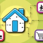 Amenities that Redefine Modern Living at Sreechakram Infra